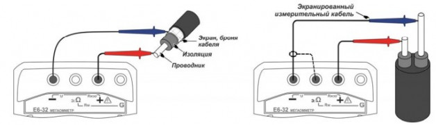 Измерение сопротивления изоляции электропроводки: мегаомметром 1000В - полезная информация и советы